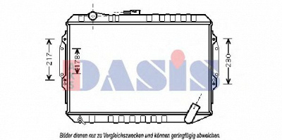 AKS DASIS 140025n -  Радиатор, охлаждение двигателя